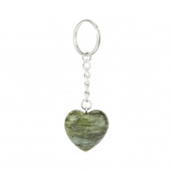 ЛАБРАДОРИТ полированный